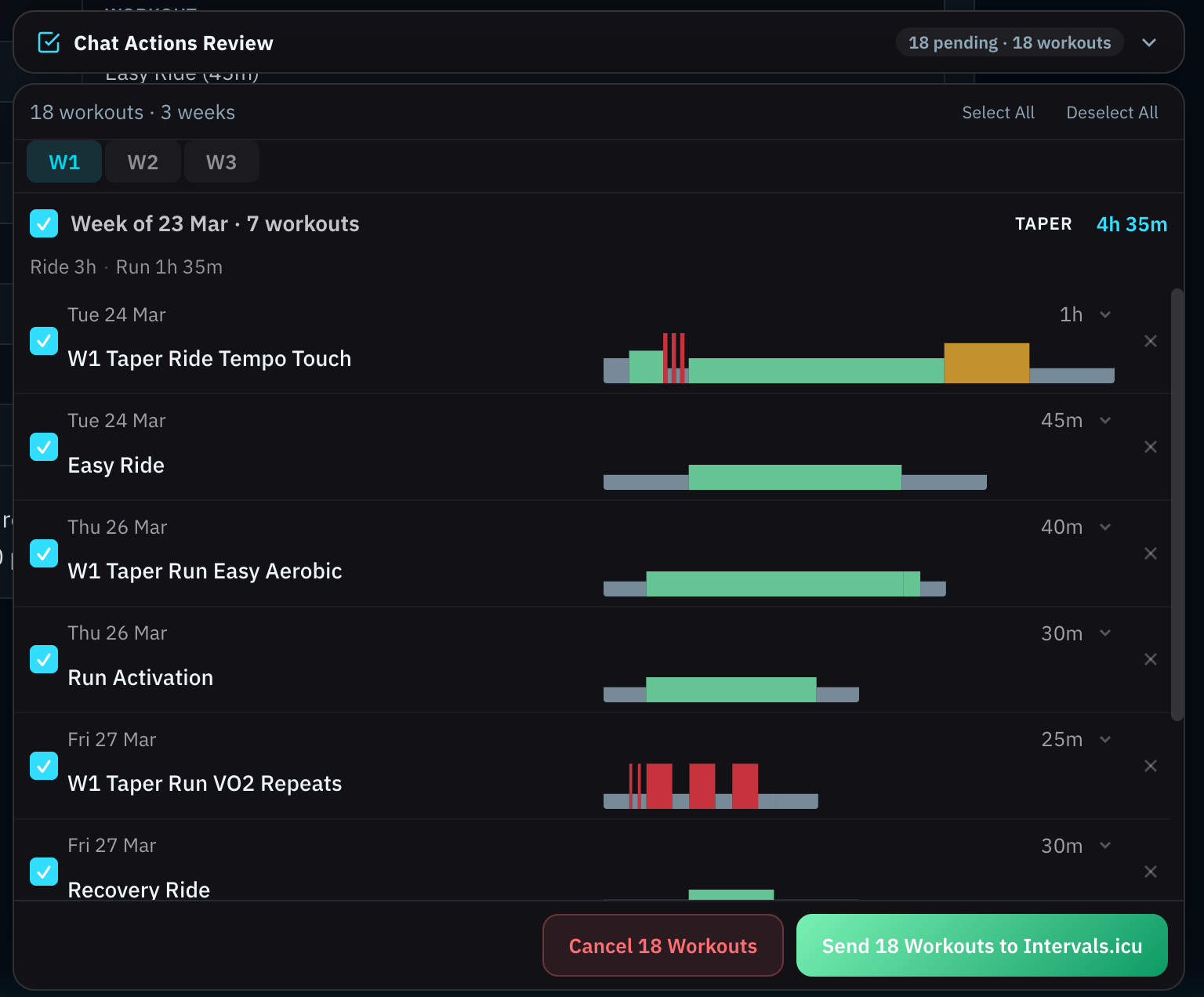 Chat Actions Review panel showing 18 structured workouts across 3 weeks